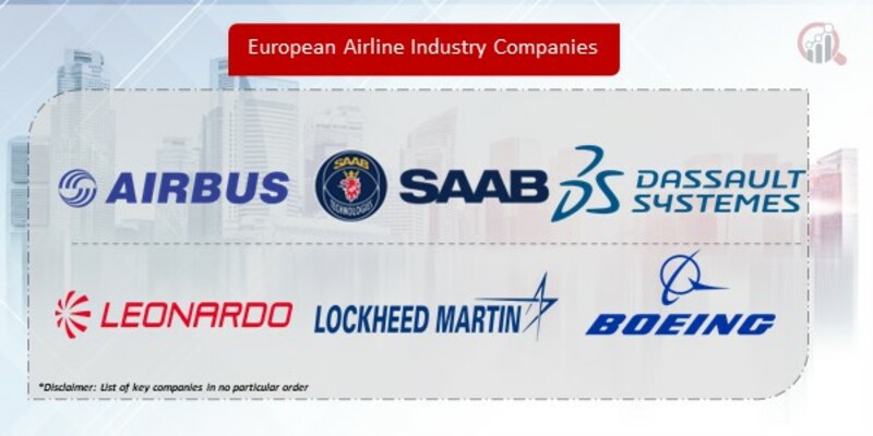 European Airline Industry Companies