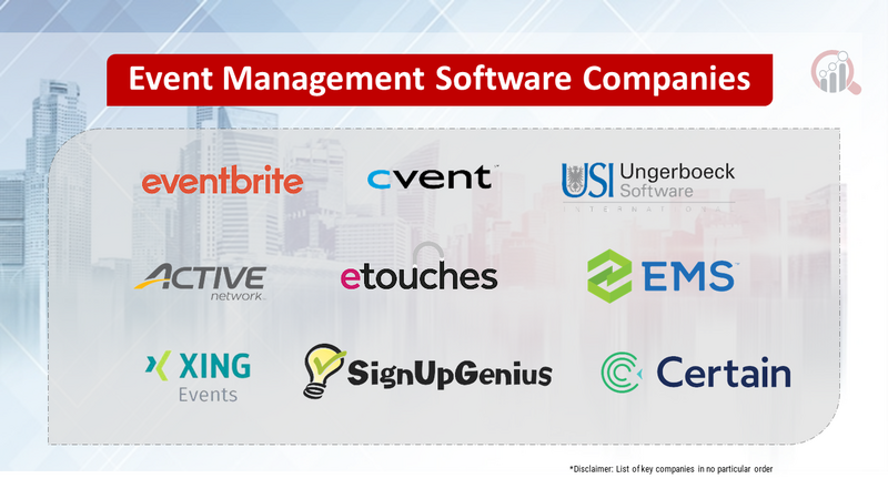 Event Management Software Companies