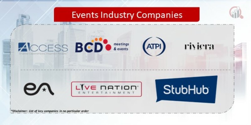 Events Industry Key Companies