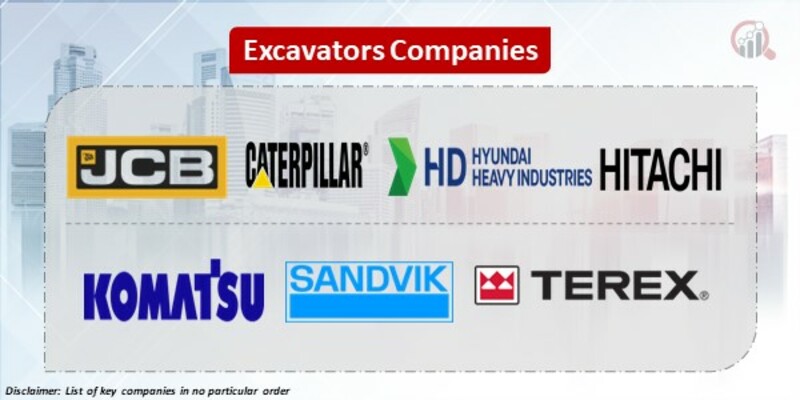 Excavators Key Companies