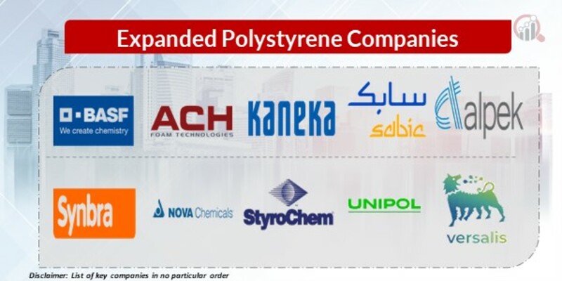Expanded Polystyrene Key Companies