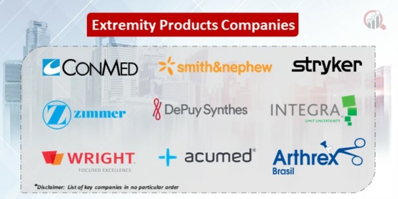 Extremity Products Key Companies