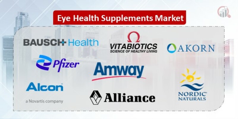 Eye Health Supplements Key Companies