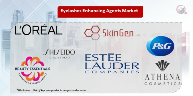 Eyelashes Enhancing Agents market 