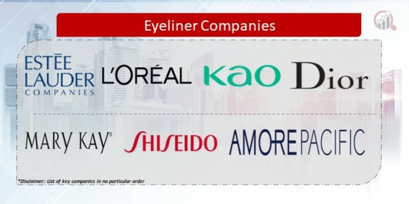 Eyeliner Key Companies