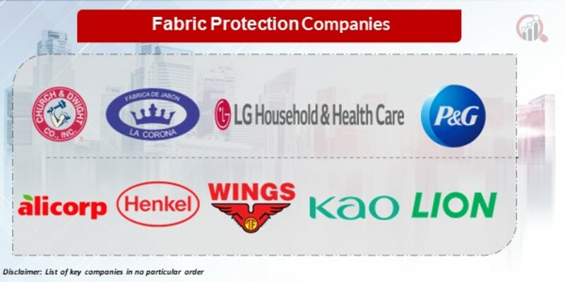 Fabric protection Key Companies