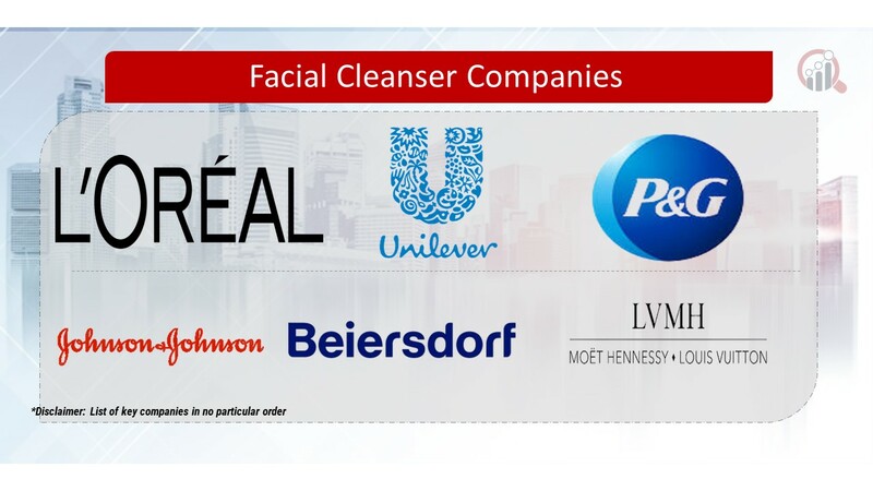Facial Cleanser Key Companies