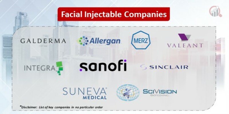 Facial Injectable Key Companies