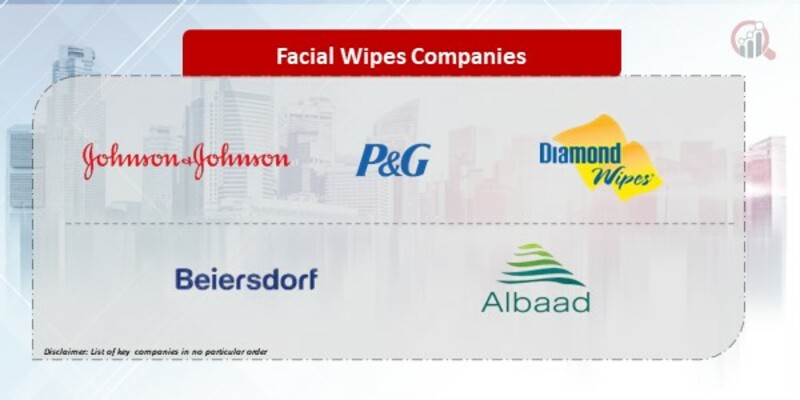 Facial Wipes Companies