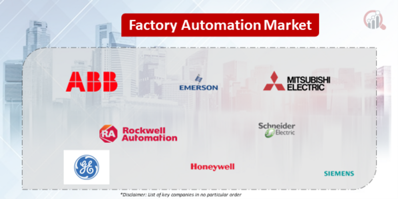 Factory Automation Companies