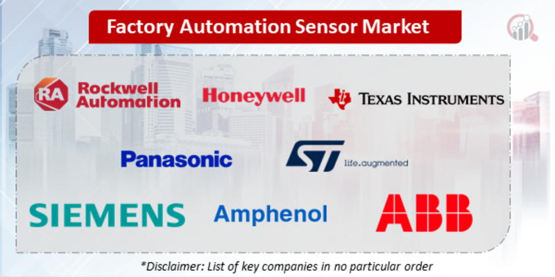 Factory Automation Sensors Companies