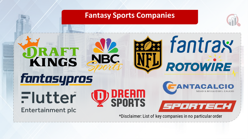 Fantasy Sports Companies