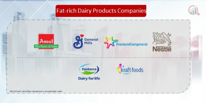 Fat-rich Dairy Products Companies