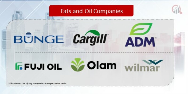Fats and Oil Companies