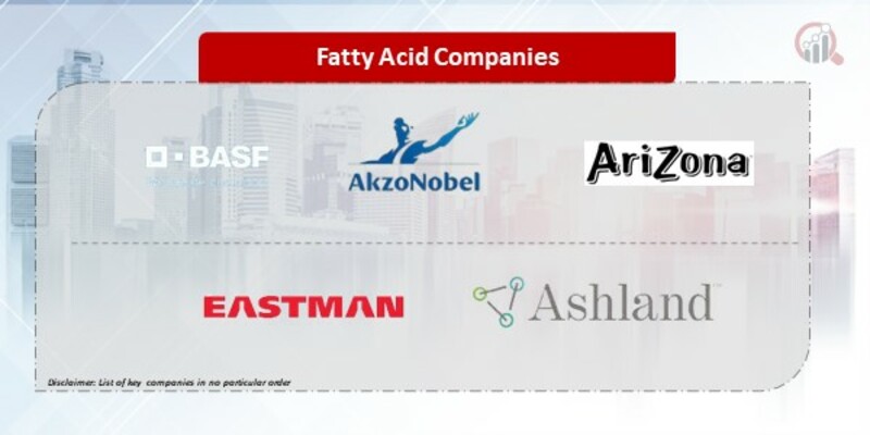 Fatty Acid Companies