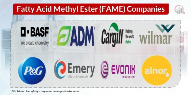Fatty Acid Methyl Ester (FAME) Key Companies