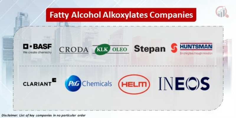 Fatty Alcohol Alkoxylates Key Companies 