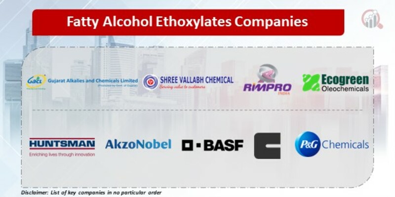 Fatty Alcohol Ethoxylates Companies