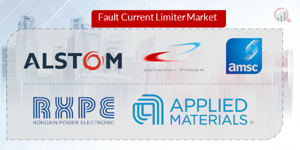 Fault Current Limiter Key Company