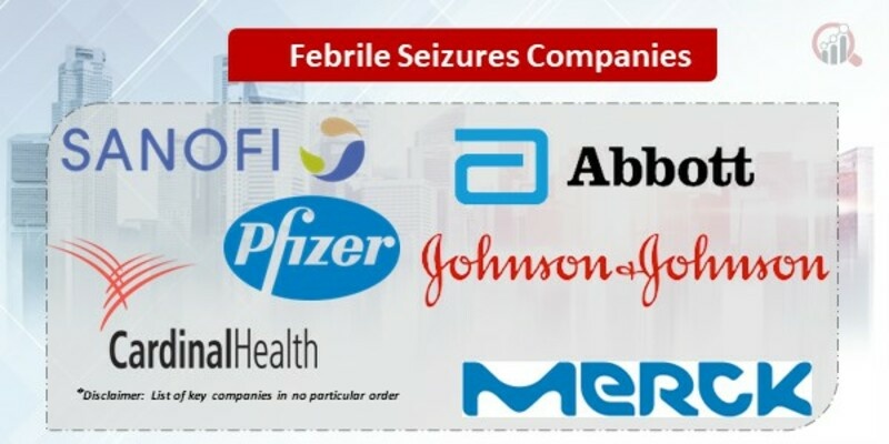 Febrile Seizures Market