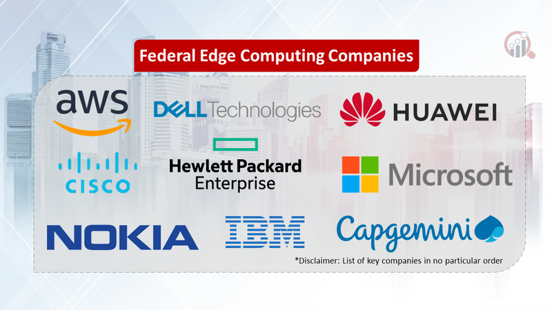 Federal Edge Computing Companies