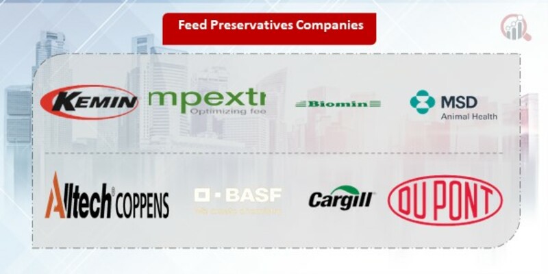 Feed Preservatives Companies