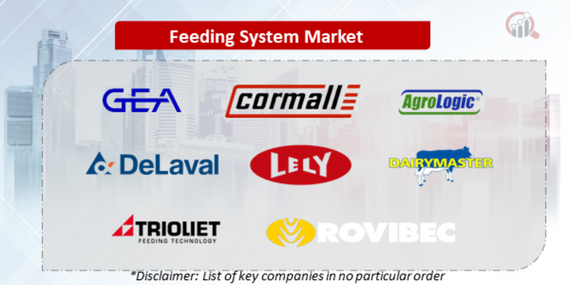 Feeding System Companies