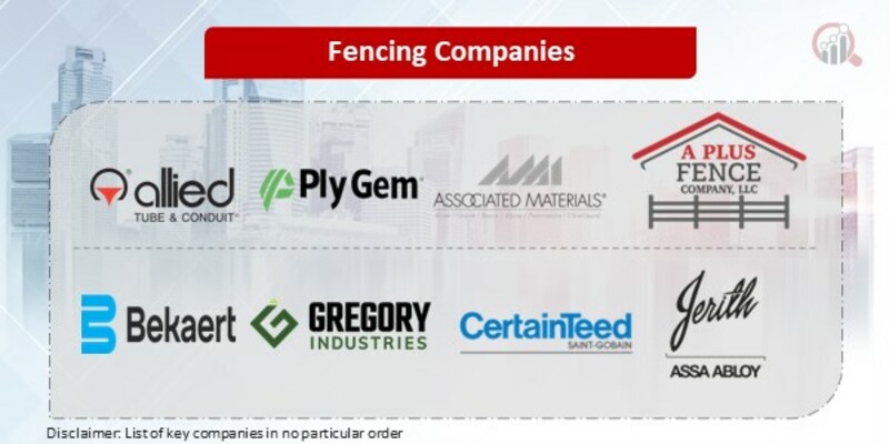 Fencing Key Companies