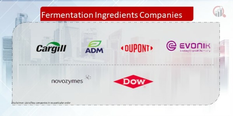 Fermentation Ingredients Company