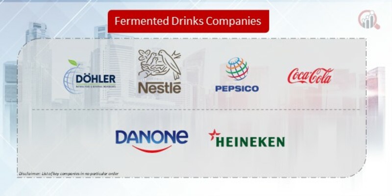 Fermented Drinks Companies