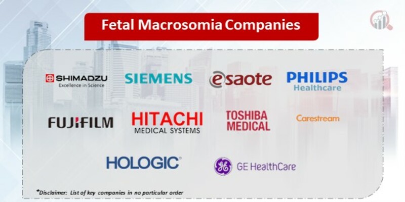 Fetal Macrosomia Key Companies