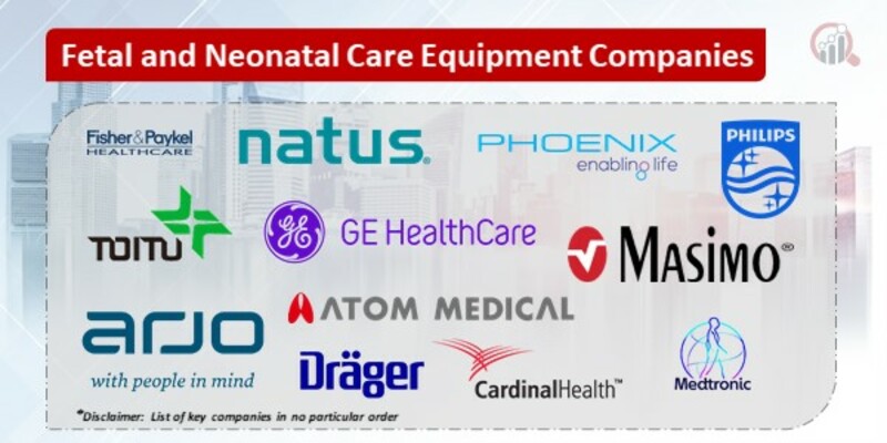 Fetal and Neonatal Care Equipment Key Companies
