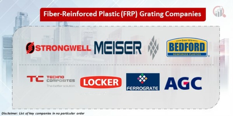 Fiber-Reinforced Plastic (FRP) Grating Key Companies