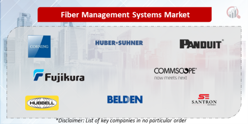 Fiber Management Systems Companies