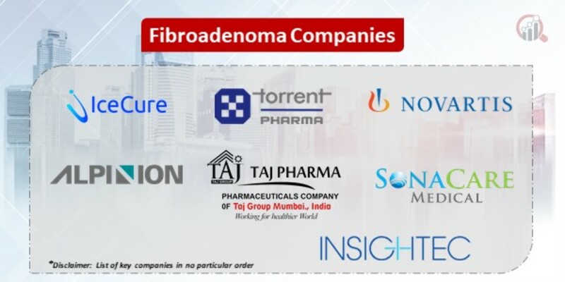 Fibroadenoma companies