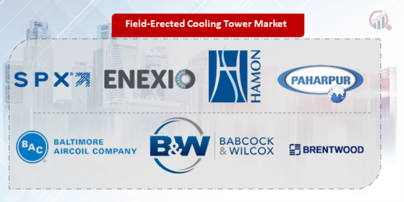 Field-Erected Cooling Tower Key Company