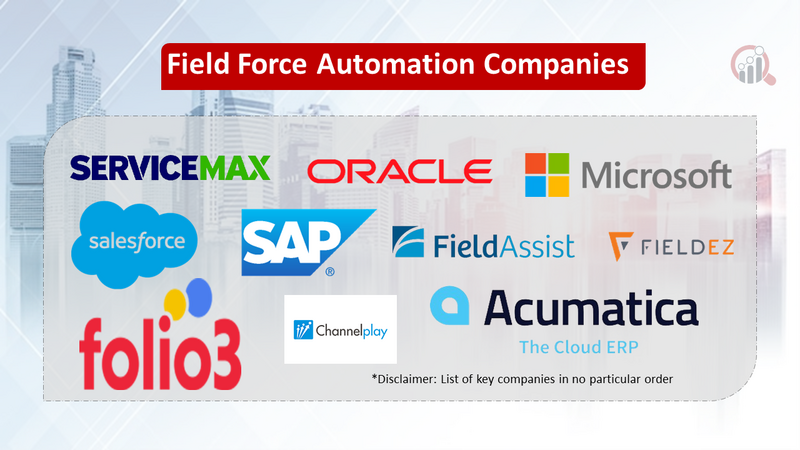 Field Force Automation Market