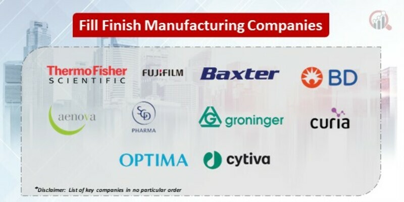 Fill Finish Manufacturing key companies