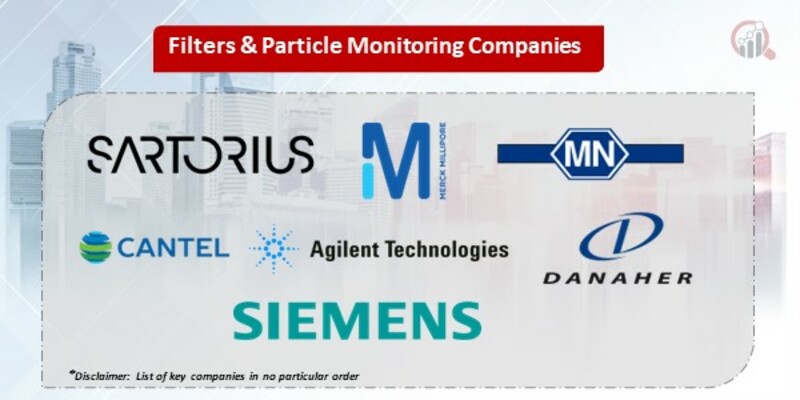 Filters and Particle Monitoring Key Companies
