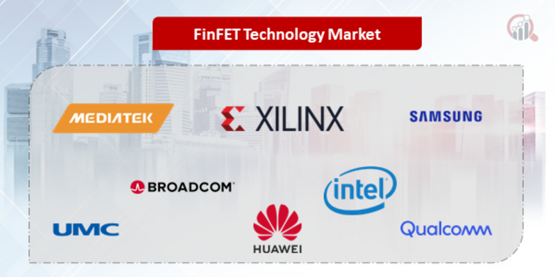 FinFET Technology Companies