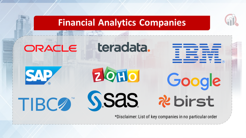 Financial Analytics Companies 