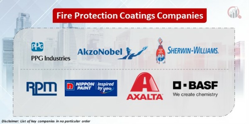 Fire Protection Coatings Key Companies