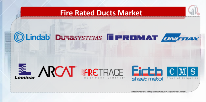 Fire Rated Ducts Key company