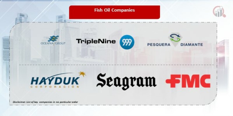 Fish Oil Companies