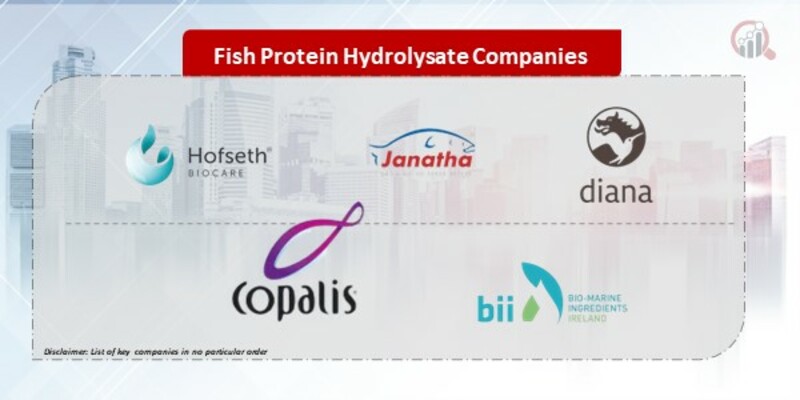 Fish Protein Hydrolysate Companies