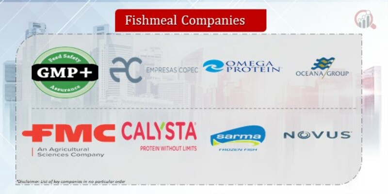 Fishmeal Companies 