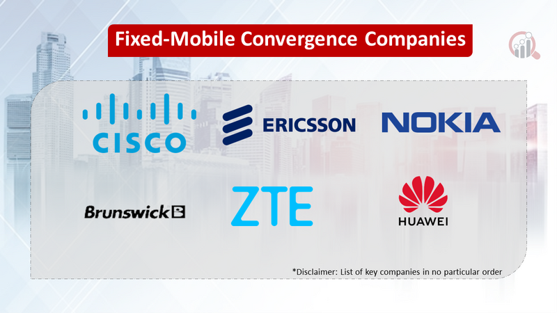 Fixed-Mobile Convergence Companies