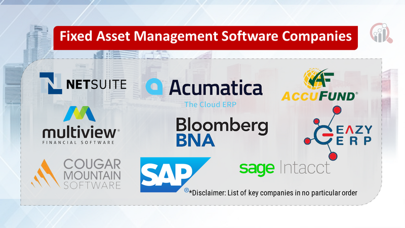 Fixed Asset Management Software Companies