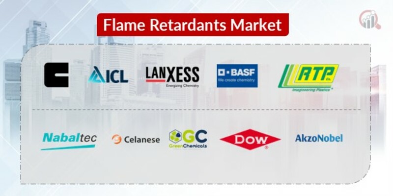 Flame Retardants Key Companies