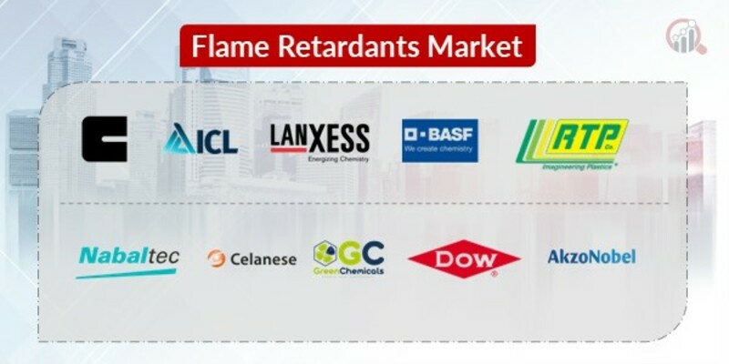 Flame Retardants Key Companies